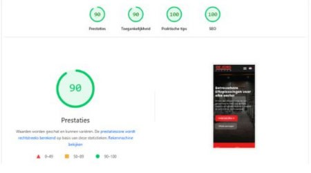 pagespeed de jong liften mobiel